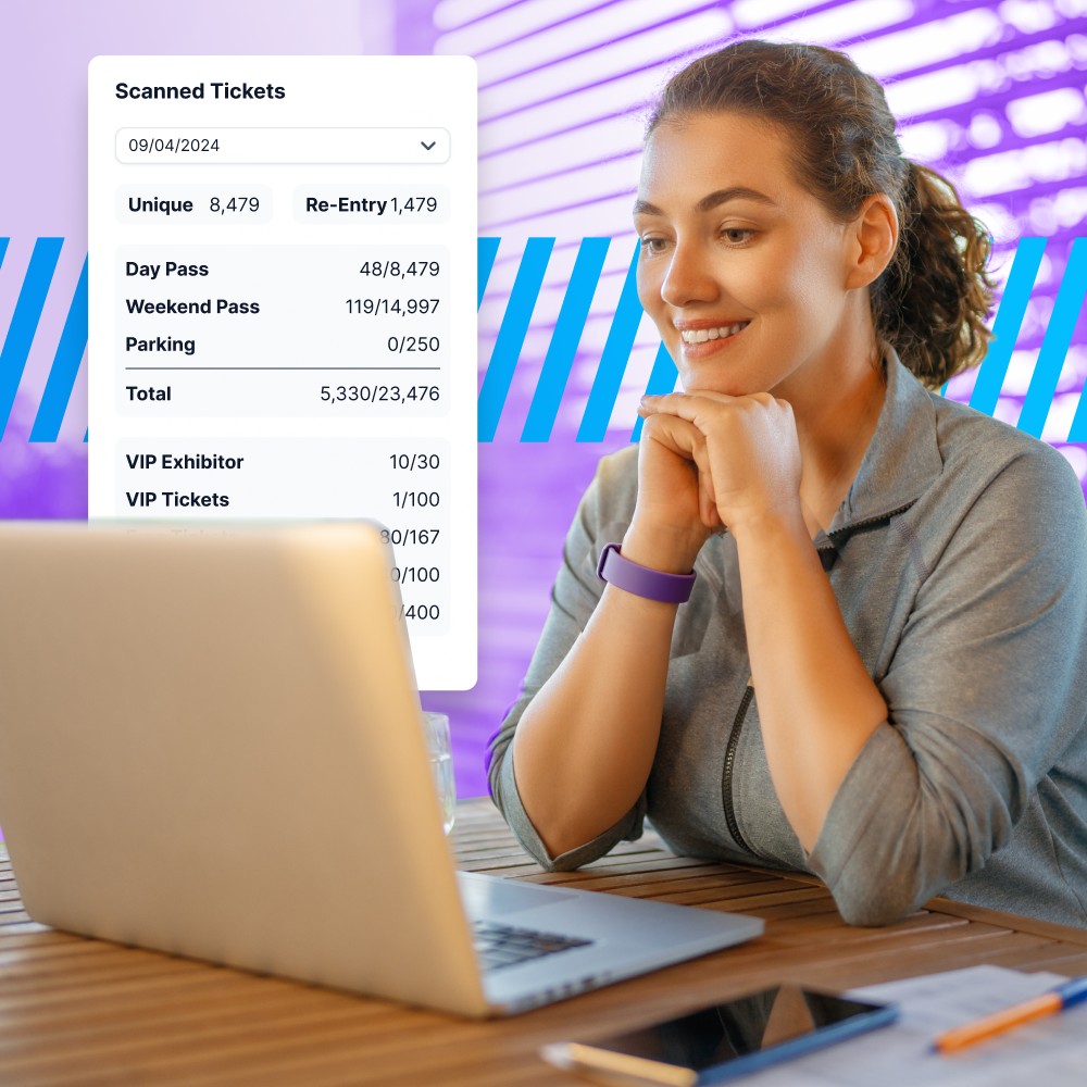Maximize revenue with smart monetization tools